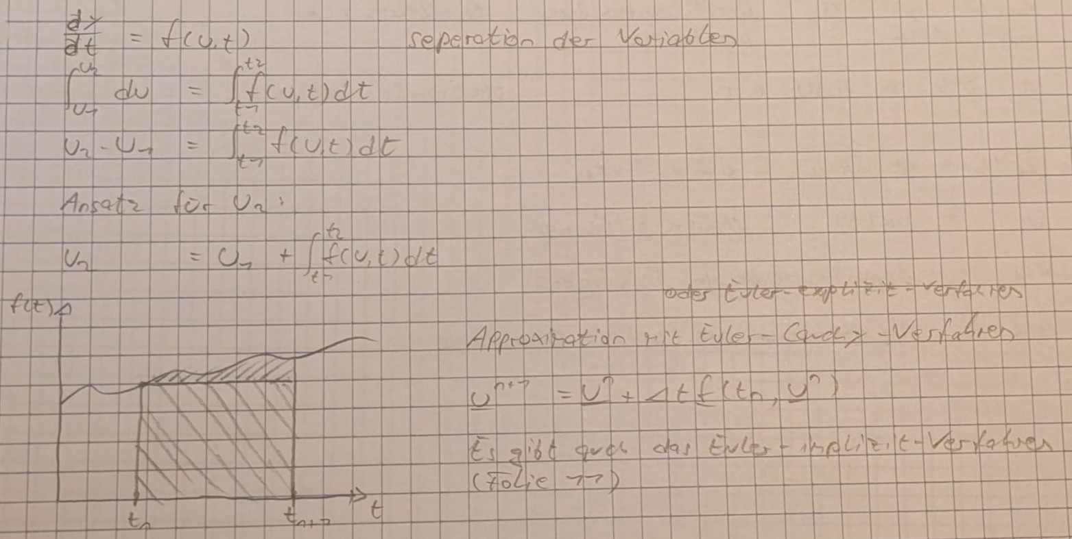 mitschrieb1