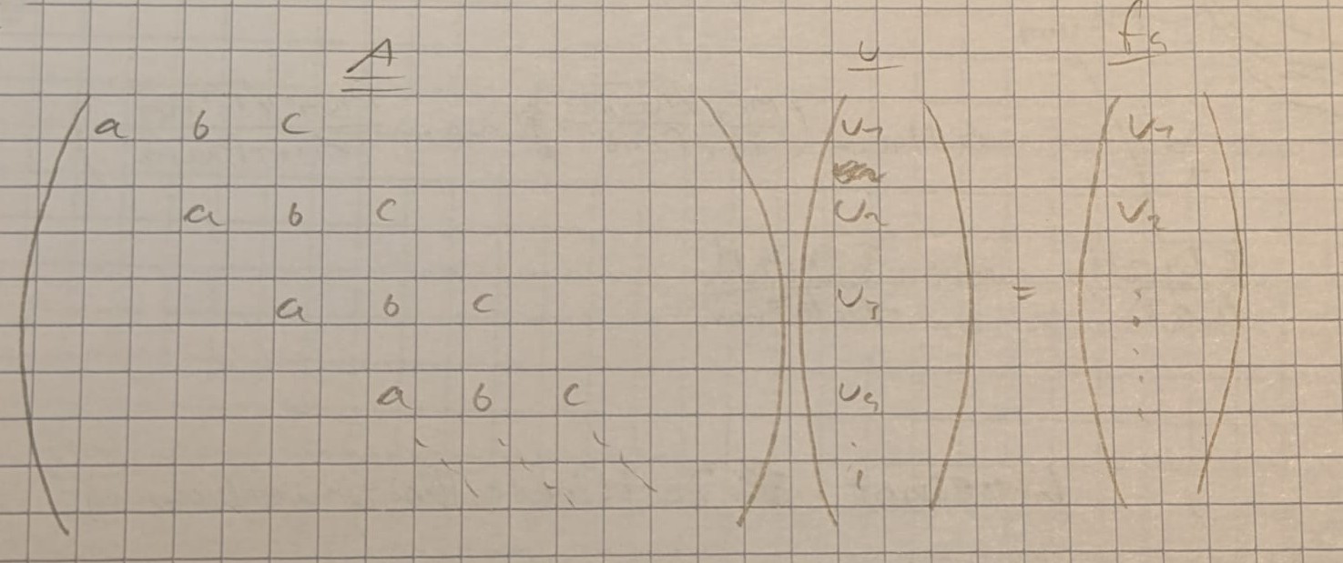mitschrieb1