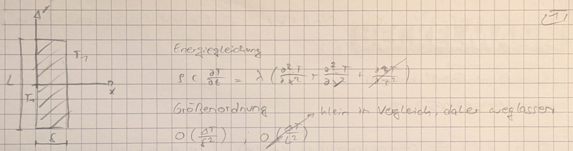 mitschrieb1