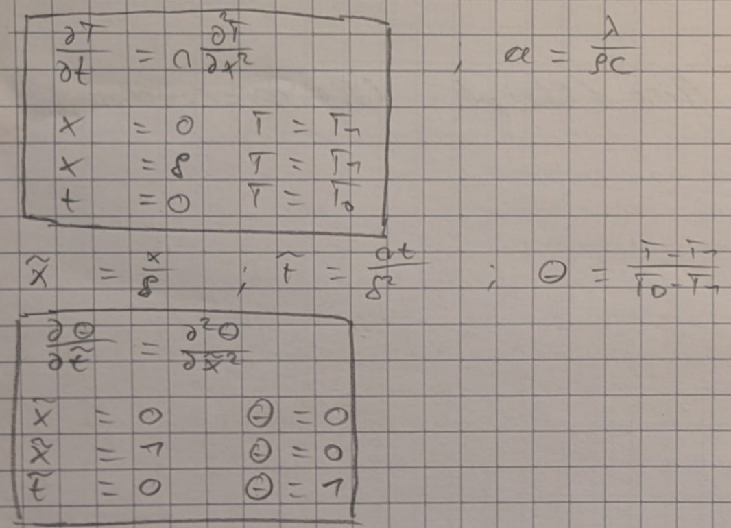 mitschrieb1
