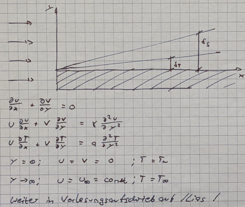 mitschrieb1