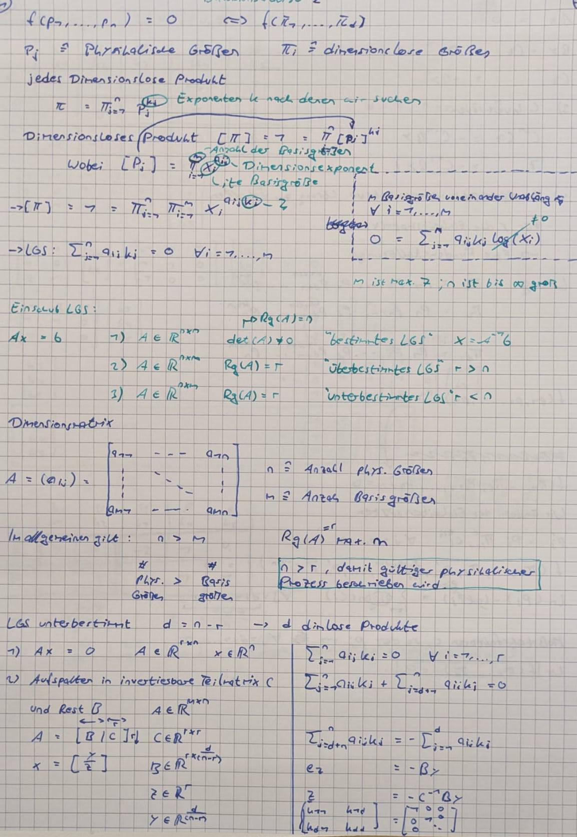 mitschrieb1