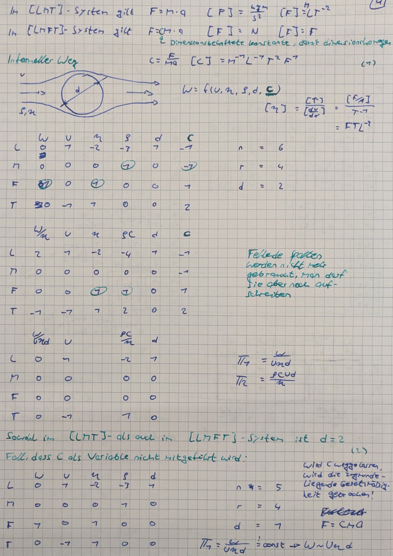 mitschrieb1