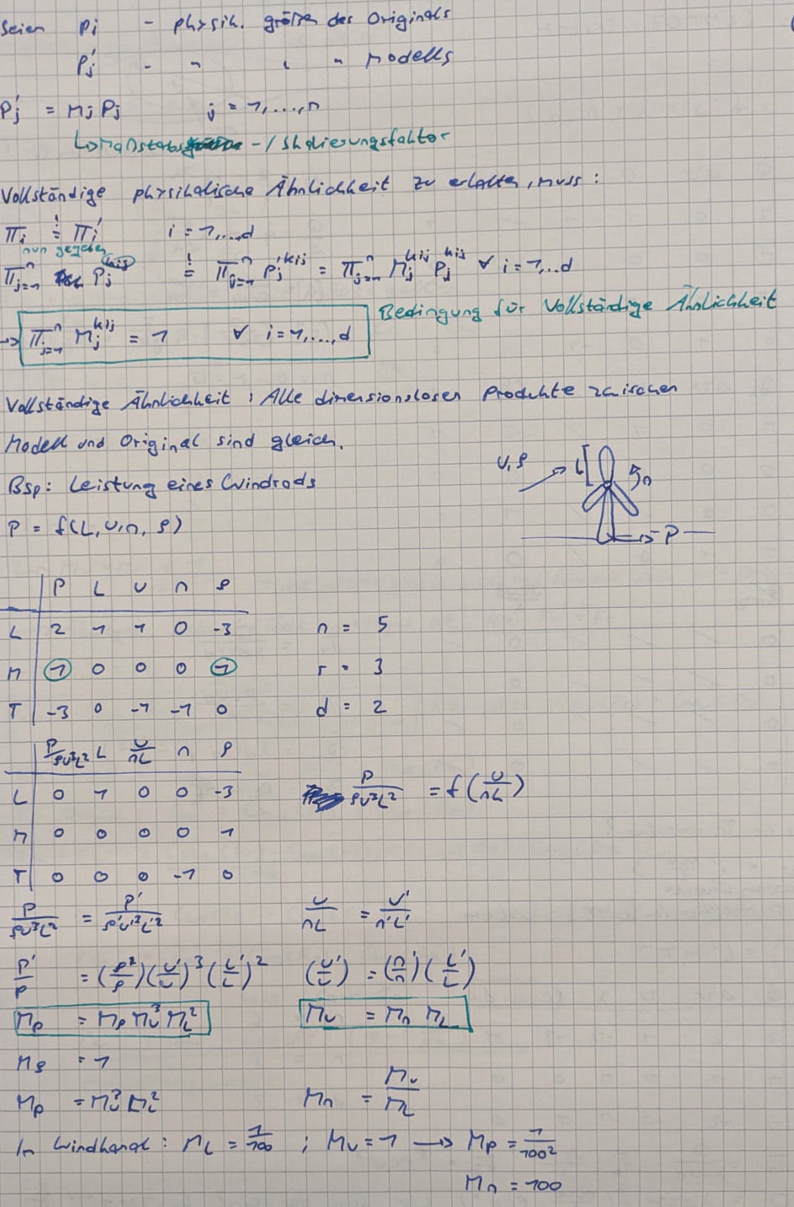 mitschrieb1