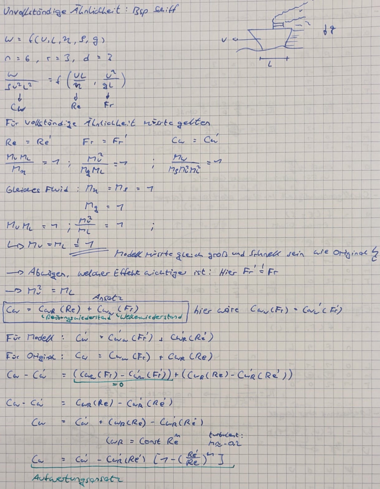 mitschrieb1