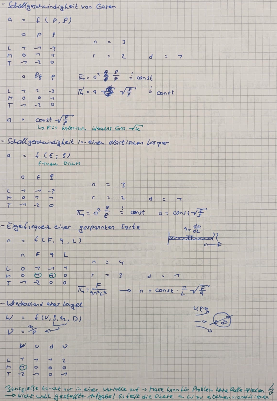 mitschrieb1