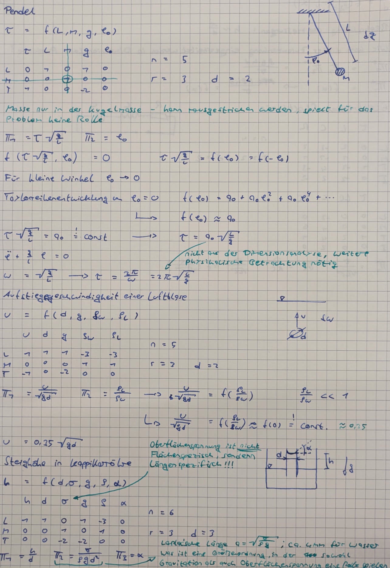 mitschrieb1