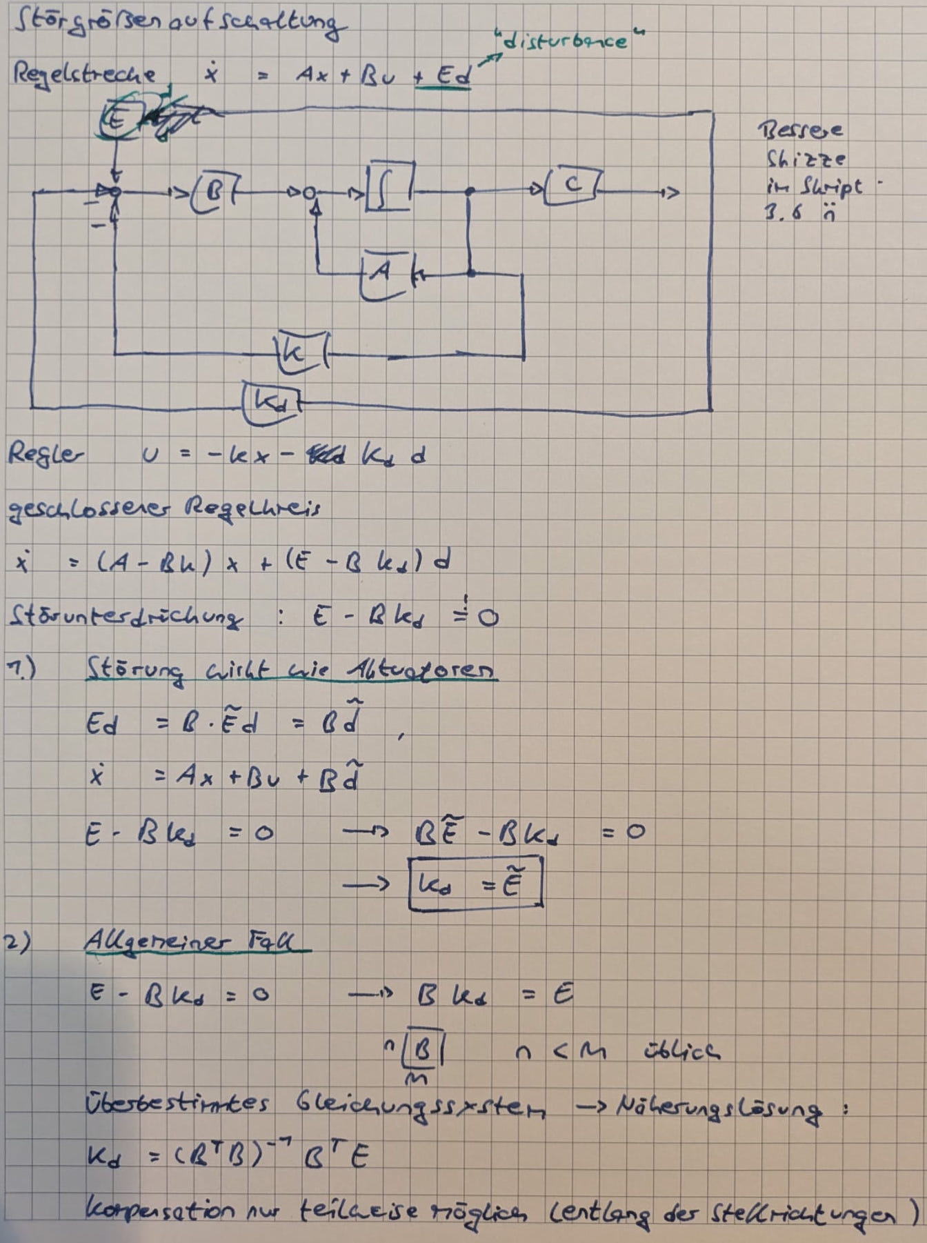 mitschieb