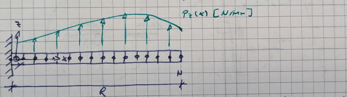 skizze1